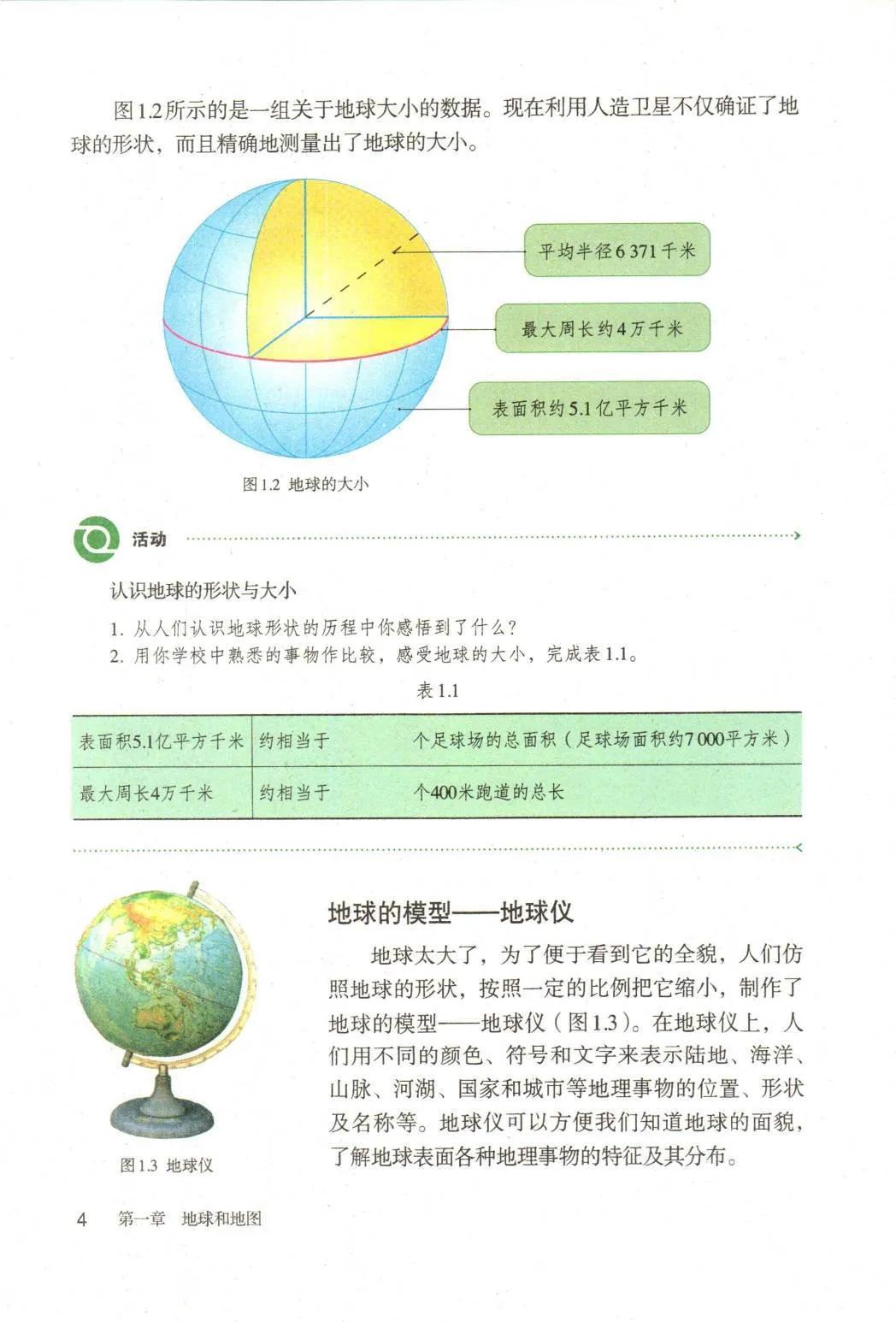 2020地理新人教版都学什么,初一人教版地理怎么学