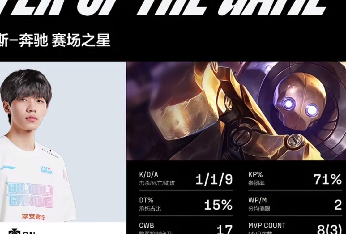 blgxun被破连胜,blg击败genxun赛后采访