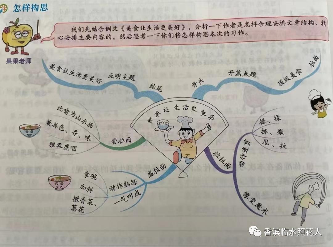 奋斗成就梦想作文初一,奋斗成就梦想作文高一