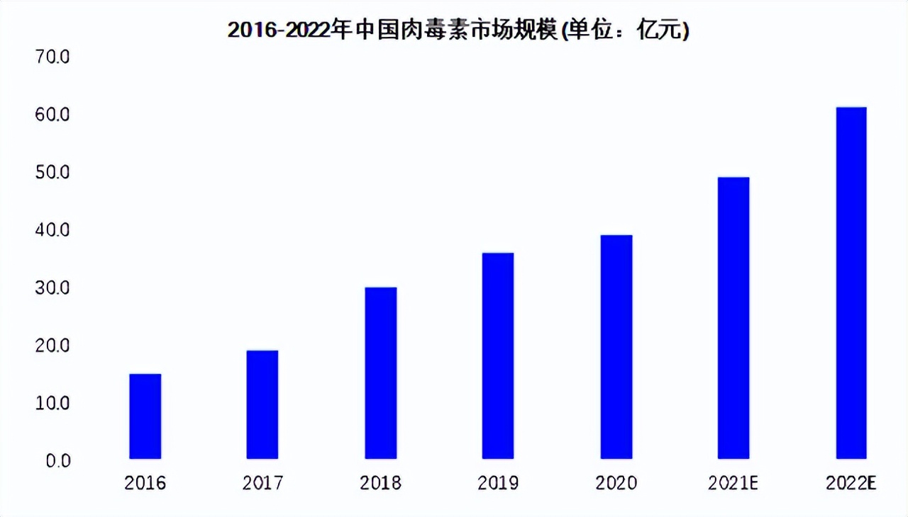 女人的茅台,女人的茅台股票