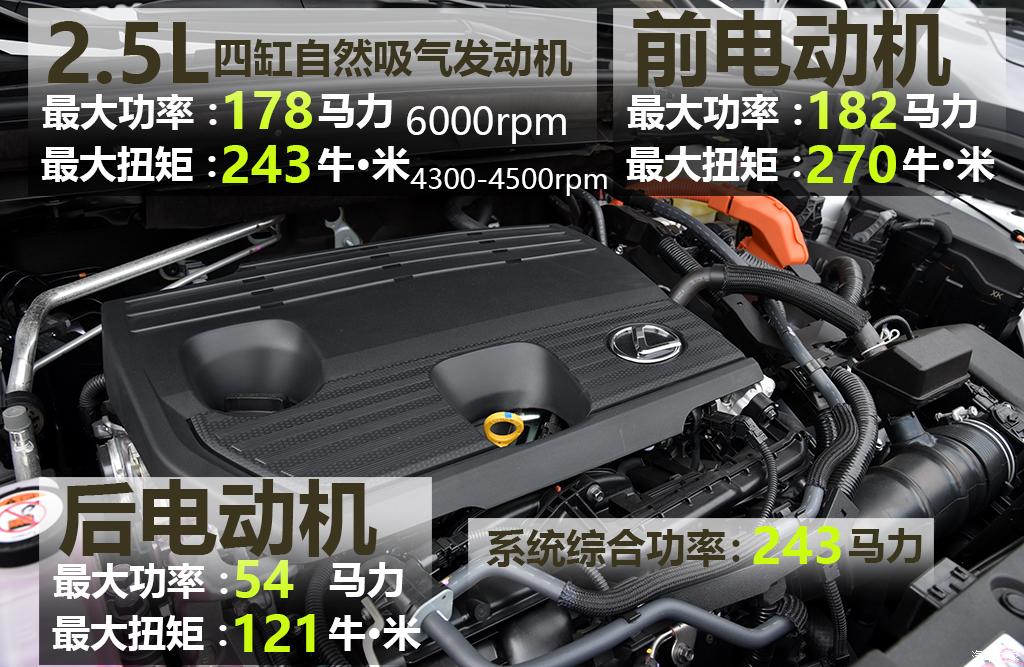 雷克萨斯nx350h创悦版的功能介绍,雷克萨斯nx300h混动版2020款试驾