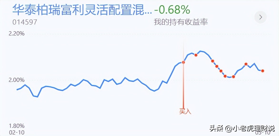 文化传媒股市上涨的逻辑,文化传媒板块大跌原因是什么
