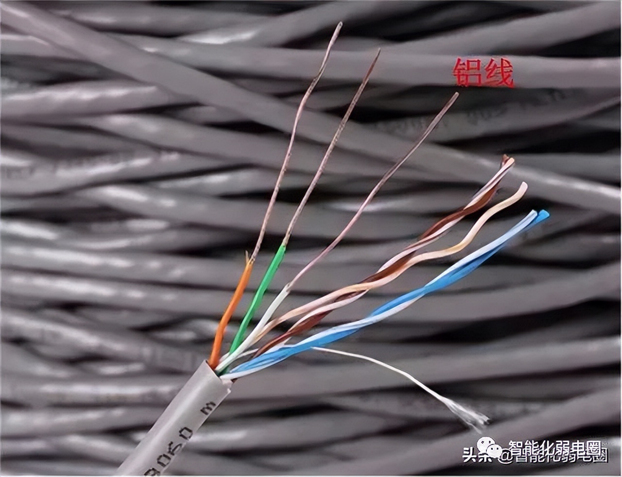 综合布线系统入门知识,综合布线工程知识点