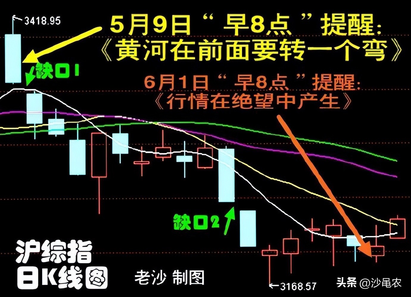 股市大a最新消息,大a股市今日收评