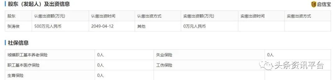 从“智慧谷”到“腾宇健康”，操盘手是张腾予还是张涛俊？