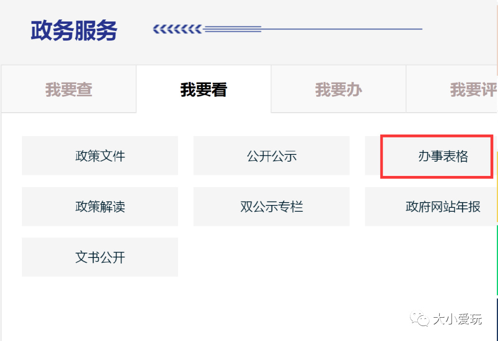 出国护照办理流程和费用标准,护照出国后还需要什么手续