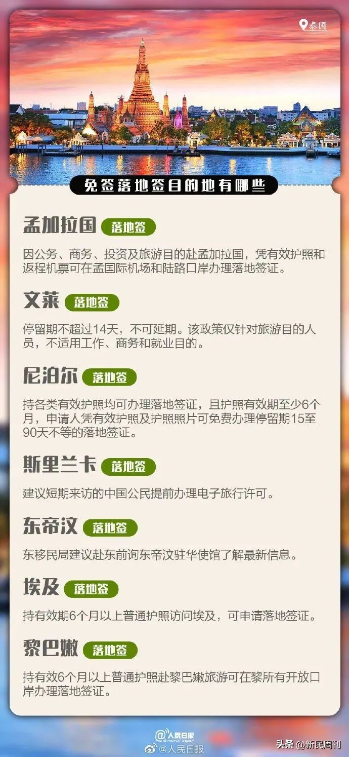 对中国旅客入境防疫要求已取消，去申根国旅行尚不能“说走就走”