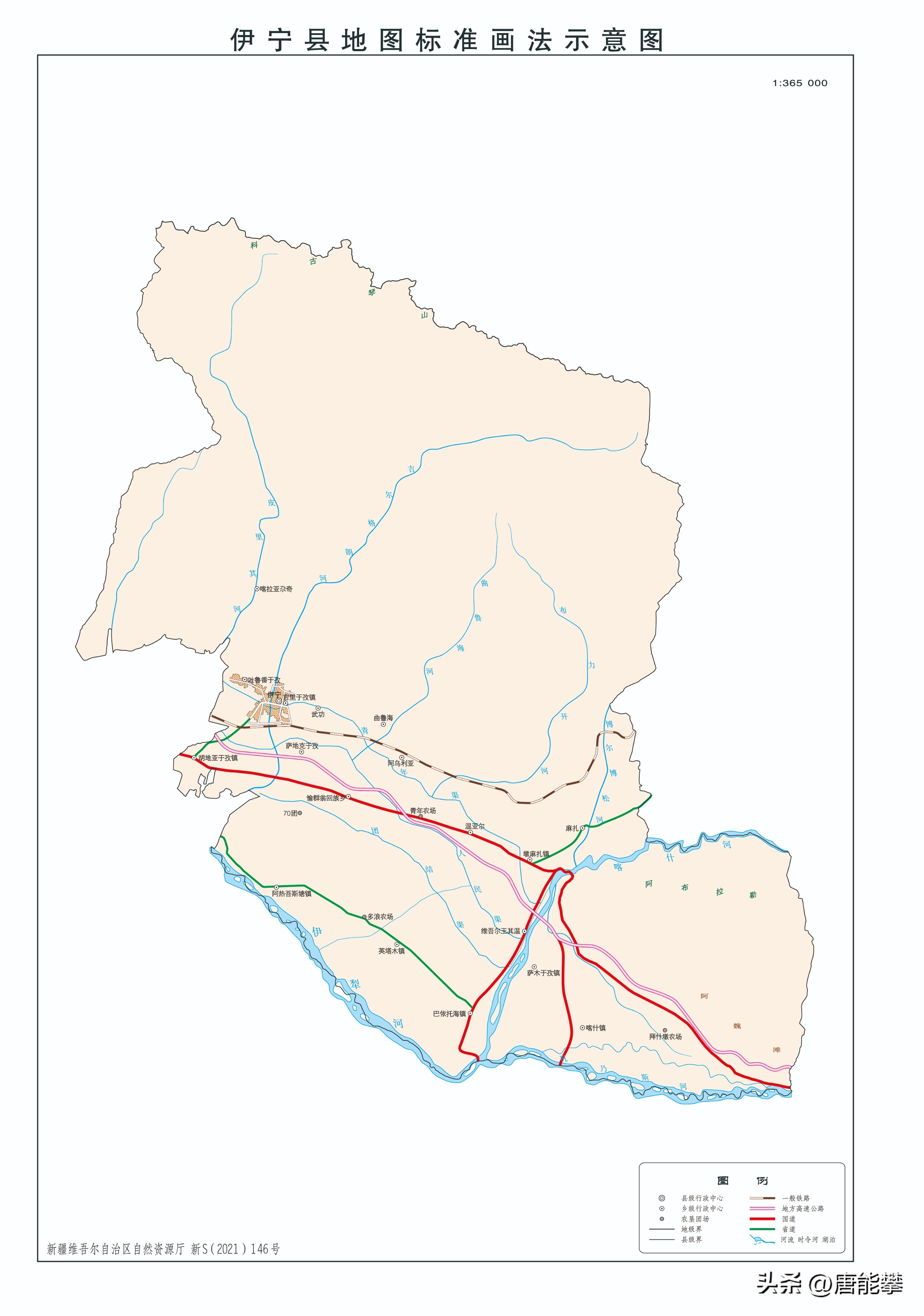 新疆伊宁市霍尔果斯口岸,民丰县伊犁