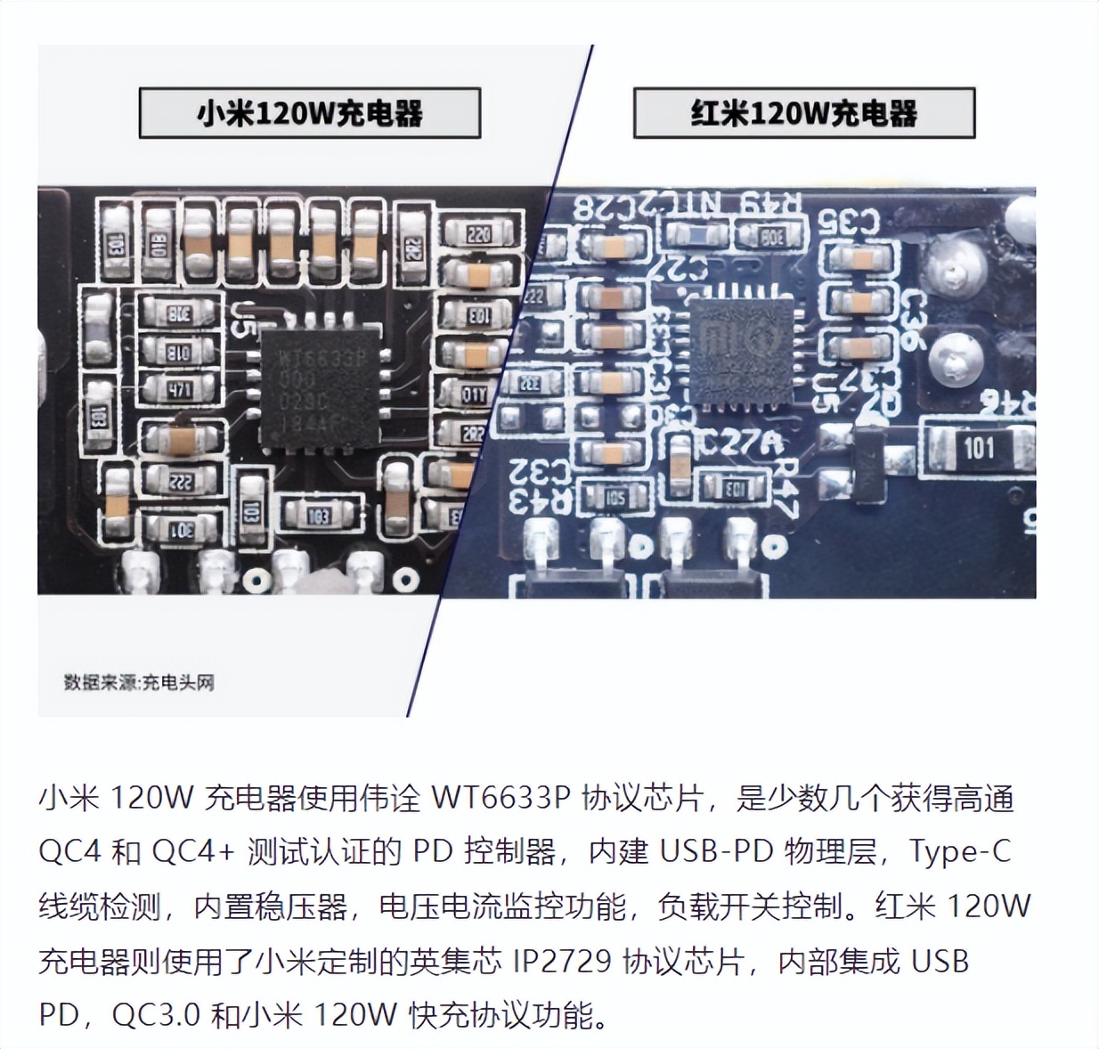 高配低价中端机红米k50pro评测,红米k50pro天玑版深度测评