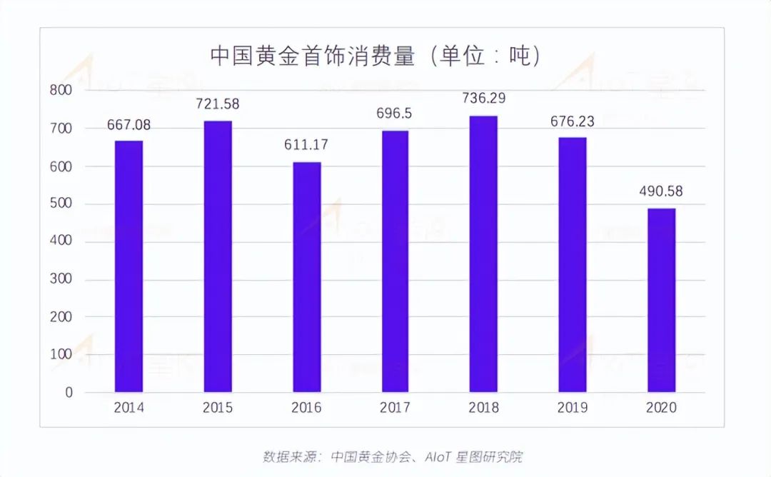 uhfrfid区别,uhfrfid读写器