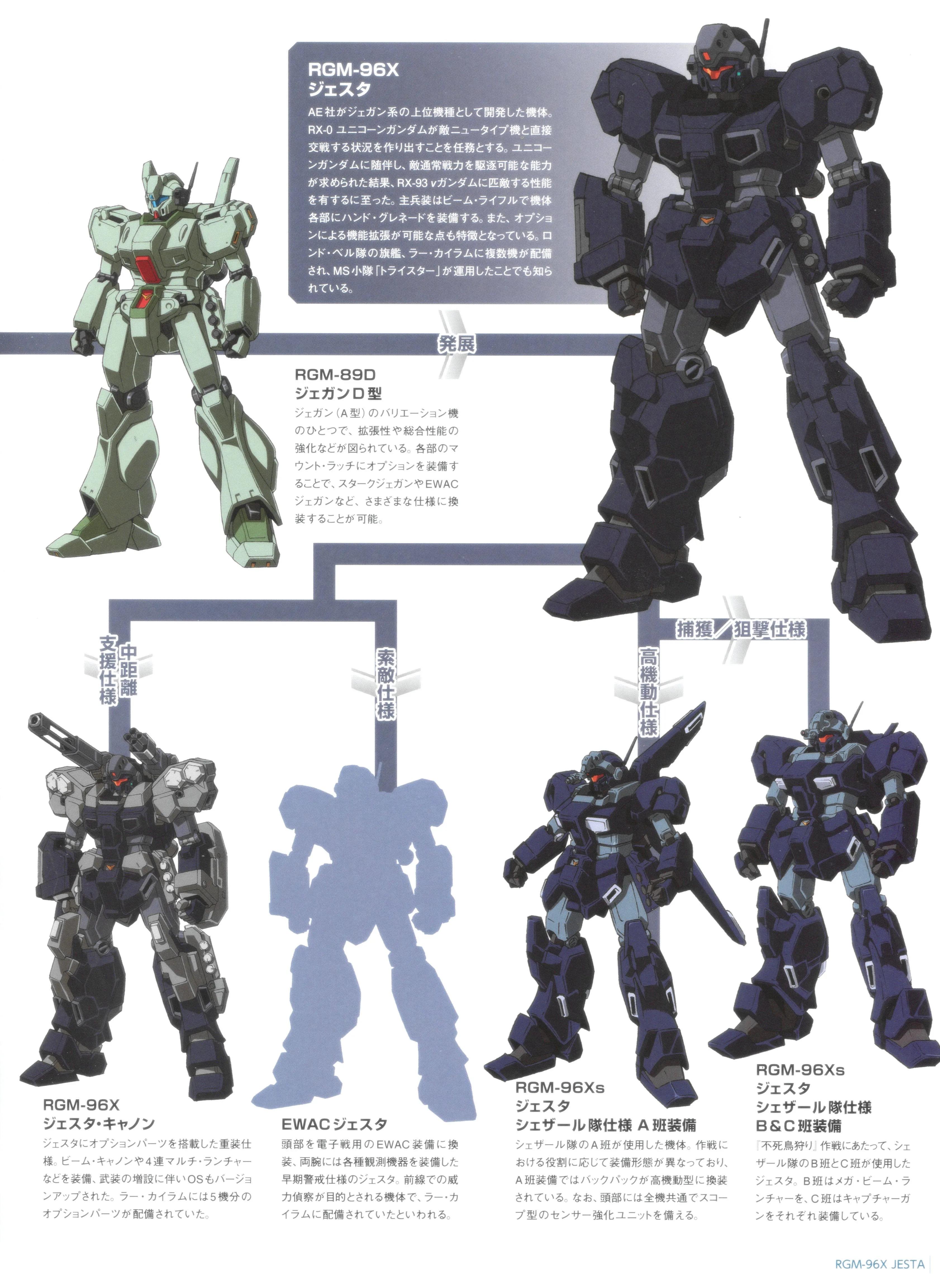 机动战士高达uc战斗合集,高达机动战士uc值得购买的机体