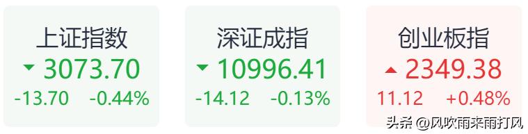 2023年1月1日调整部分商品进口关税，明天何去何从？