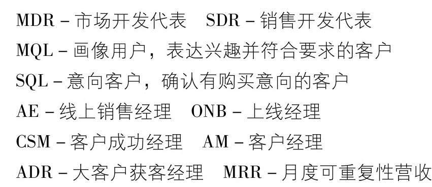 初创型企业怎么增加销售额,如何实现企业销售额快速增长