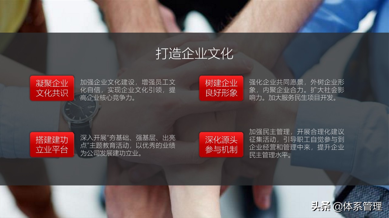 商务年终总结成果亮点ppt,商务风工作总结ppt模板