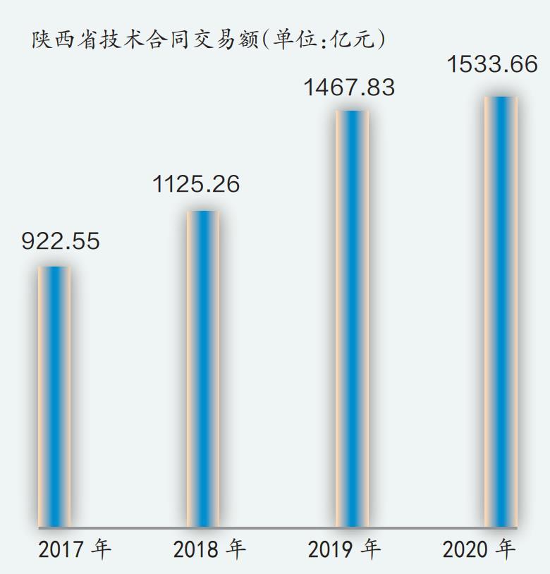 一“片”苹果​“面膜”的诞生