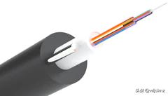 什么是光纤到户分析,一文带你彻底了解什么是wifi6