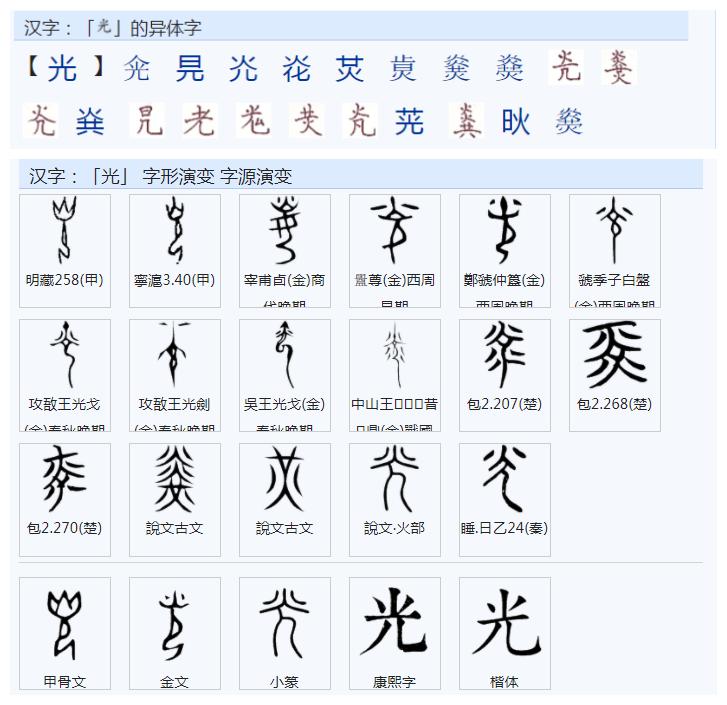 常用字范式之三十一