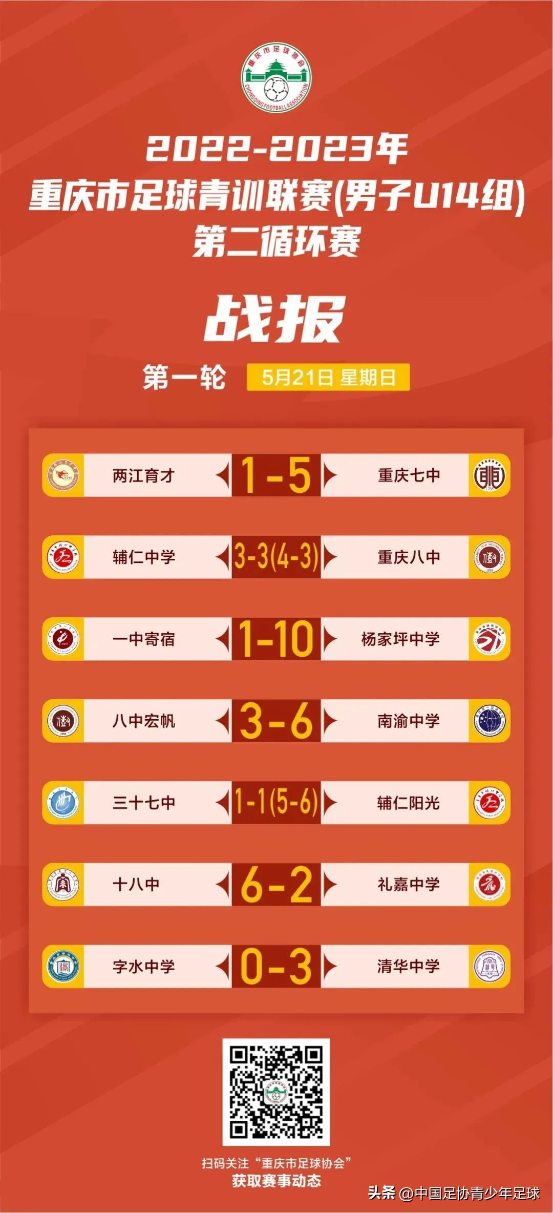 2023年重庆u13青少年足球,2023u13全国青少年足球联赛重庆