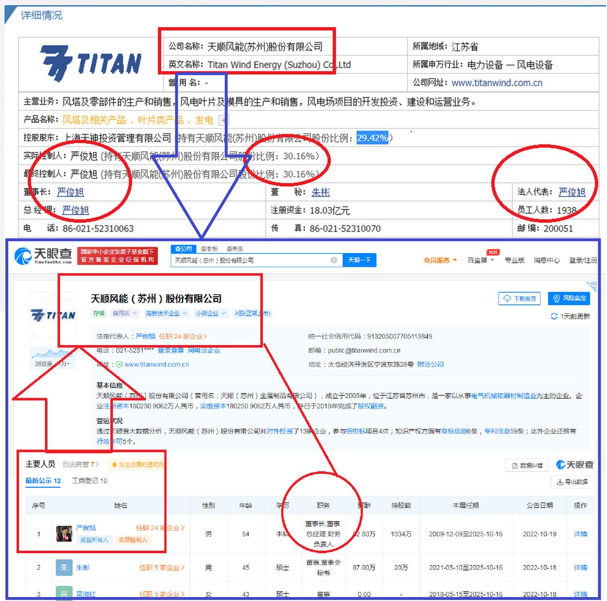 太仓首富有多少钱,太仓第一首富