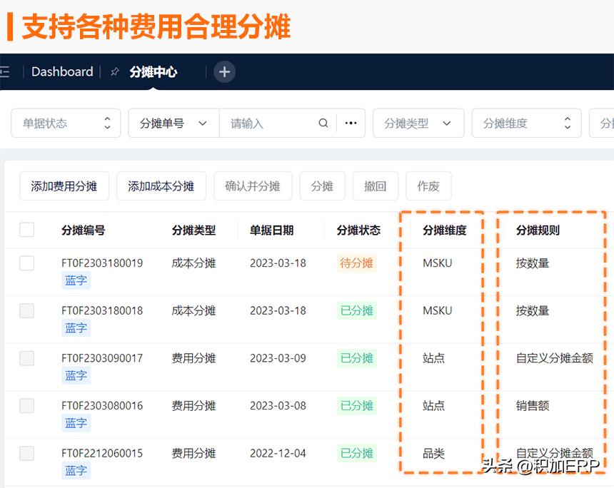 跨境财务算错绩效，运营提成少发多发频现，老板解决方式很舒服