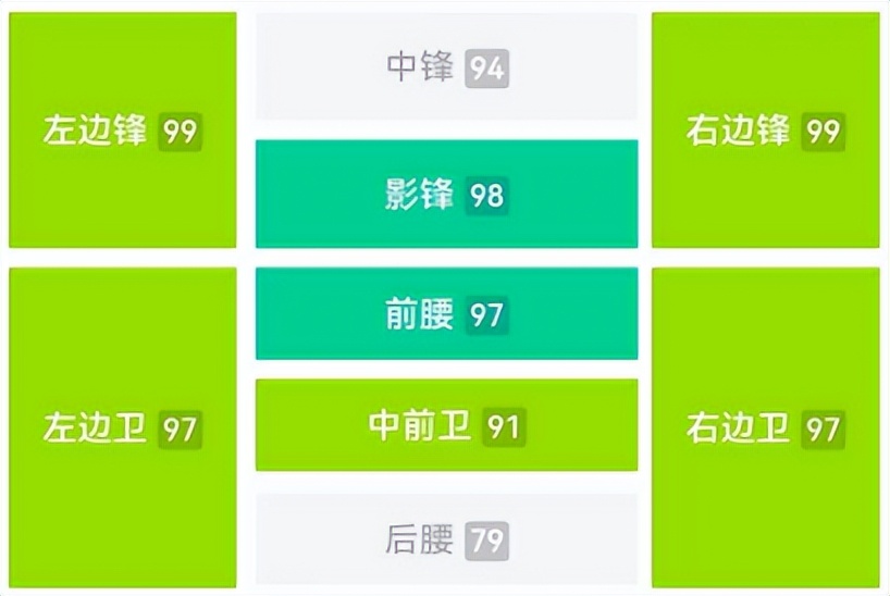 实况足球新引擎传奇,实况足球次世代引擎