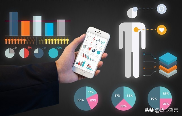 老年人十大实用app排行榜,最实用的app排行榜前十名