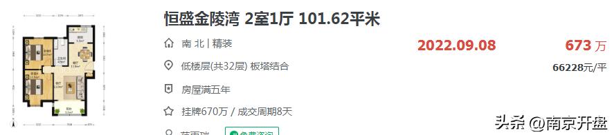 5个月跌6000元/㎡！南京这里惊现一批“砸盘侠”