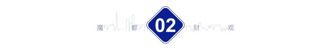 浦东有哪些规划中的地铁,浦东新地铁线