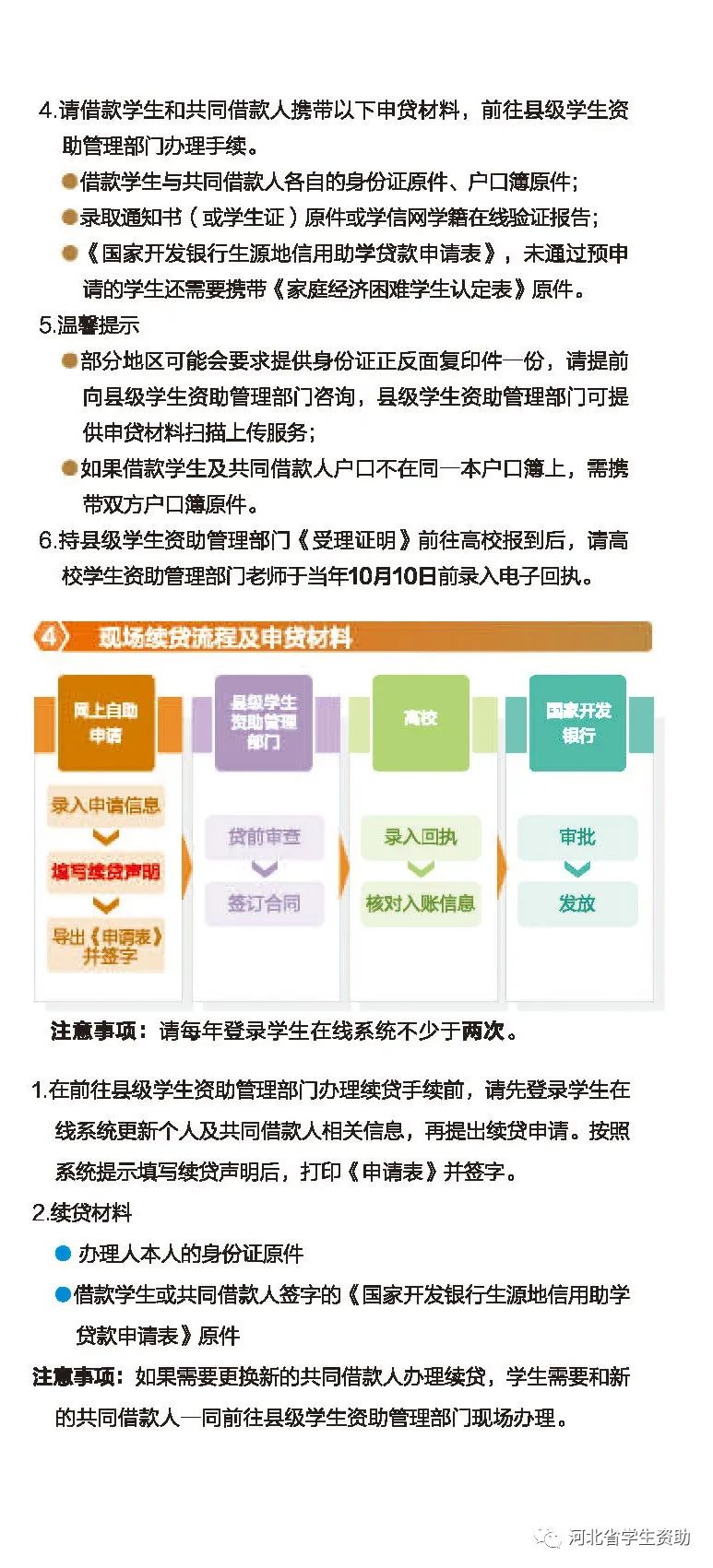 大学学费贷款0利息,大学助学贷款要还不
