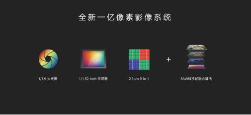 华为nova10se拍照效果图,华为nova10se有一亿像素是真的么