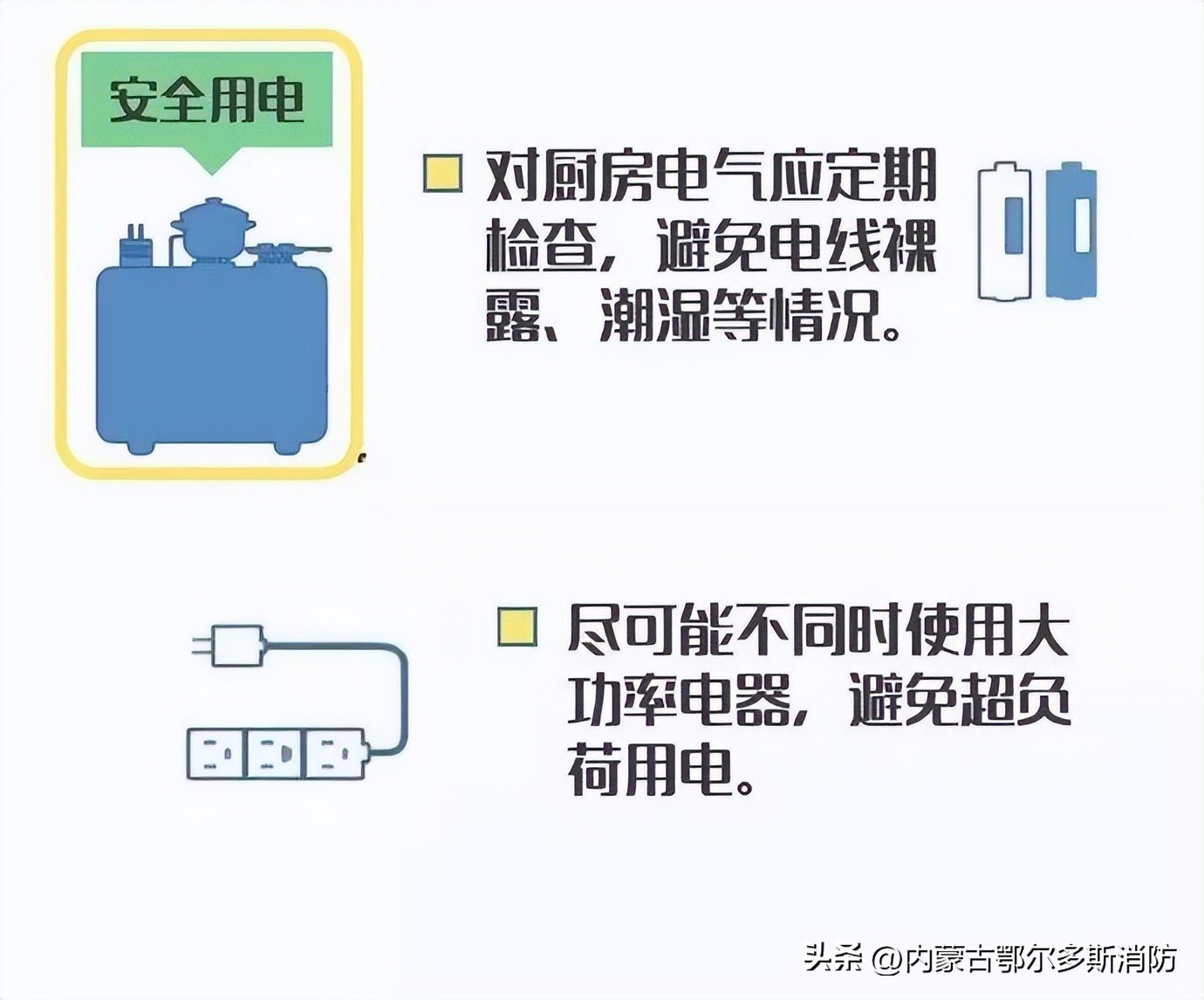 【家“预”户“消”】令人后怕!锅被连烧7天……