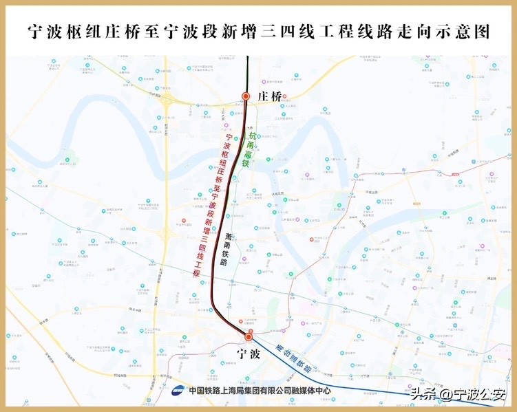 宁波市域铁路慈溪线项目开工,宁波跨海铁路建设最新消息
