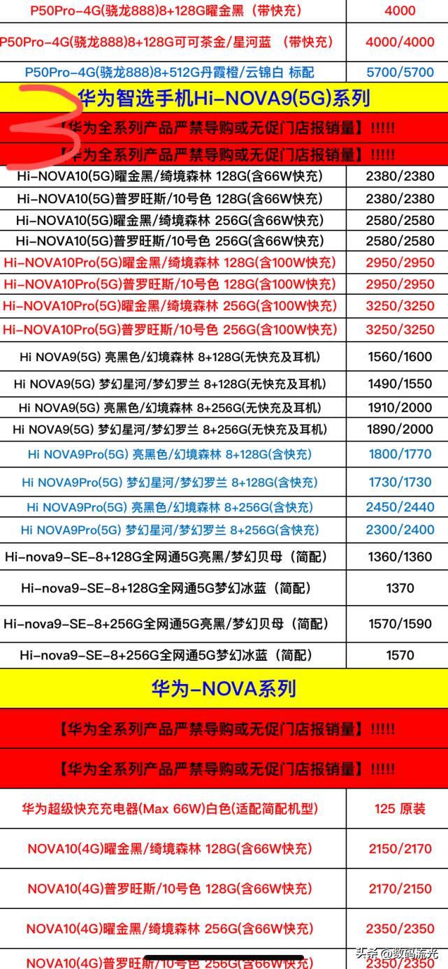 华为手机进货价一览表2025,华为手机进货价是多少