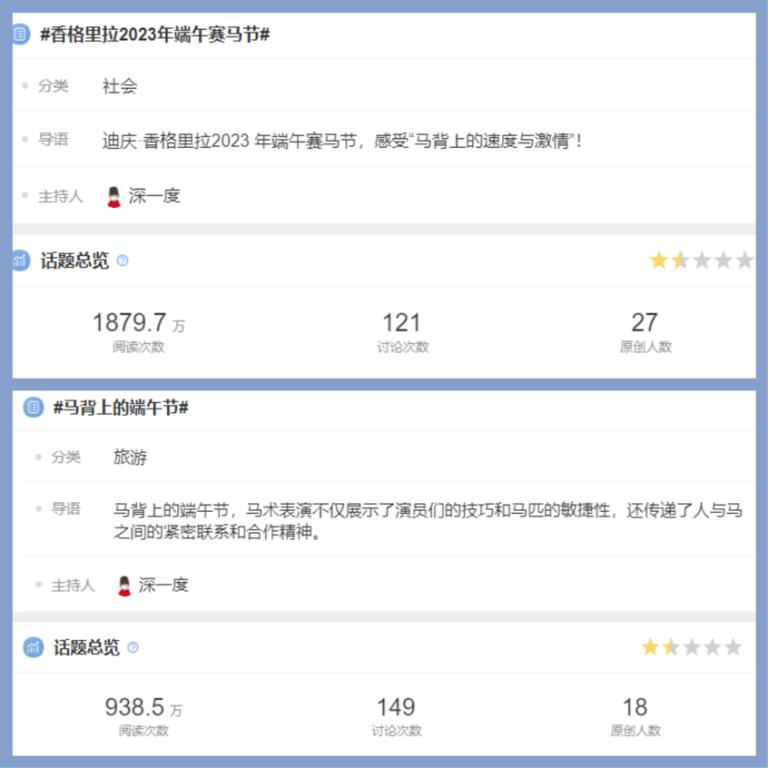 网络大V行走进香格里拉3959万流量共享雪域高原上的全民狂欢