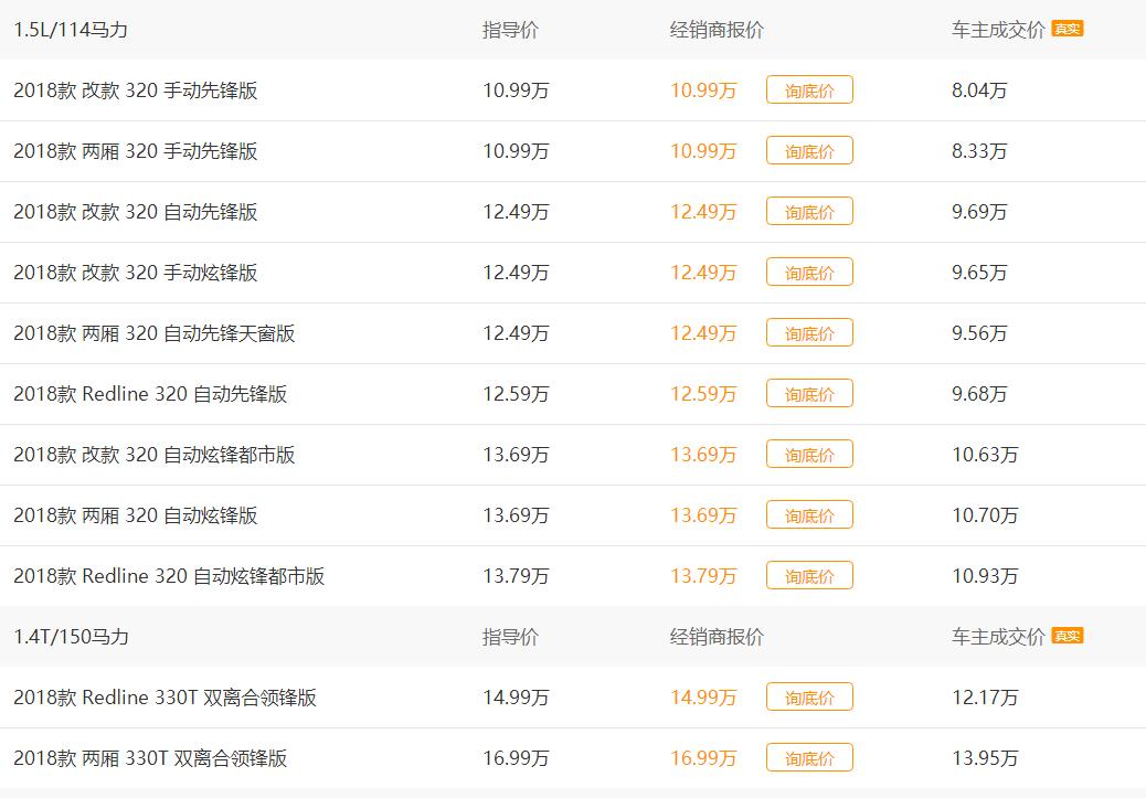 科鲁兹新款4缸,科鲁兹4缸活塞比1缸低一点