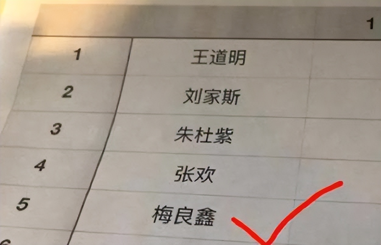 大二女生名字太特殊被老师质疑,小学女生因极简姓名火了