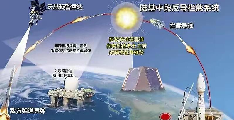 我国这一射，不针对任何人，在座各位都是“辣鸡”！