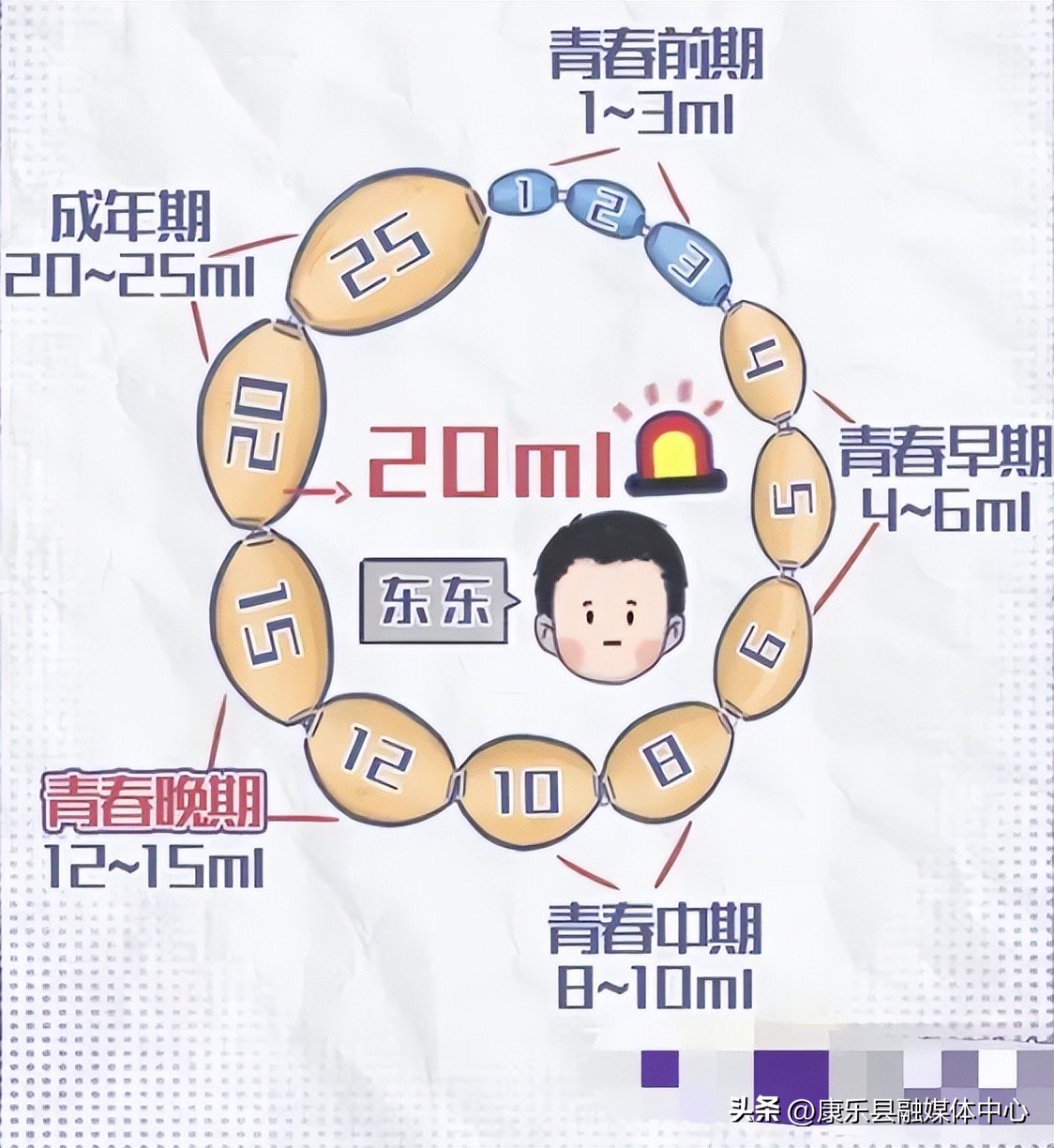 父母离婚后，他开始“目中无人”玩小鸡鸡