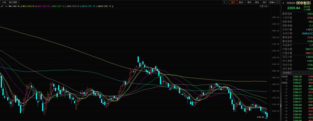 两手准备,凡事要做两手准备