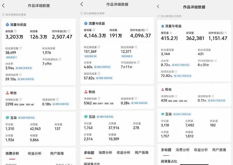 如何做个成功的自由撰稿人,怎样成为一个自由撰稿人