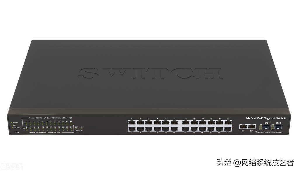 华为交换机密码忘记重置,三层交换机配置密码命令