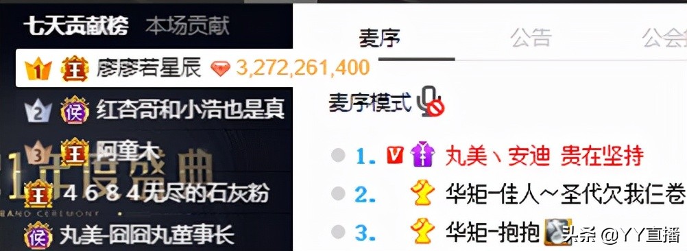 安迪剑指巅峰男主播，文儿获女脱冠军，徐梦尧登顶女音