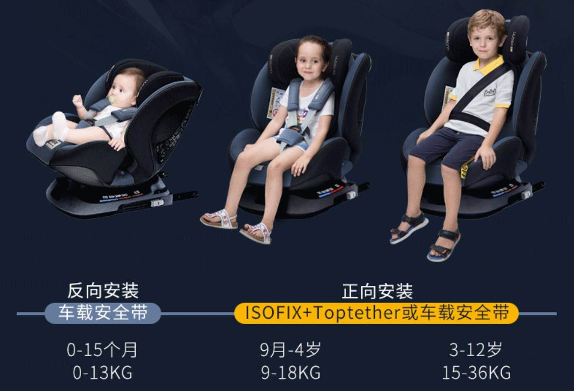 安全座椅的隐藏猫腻你中招了吗,买汽车儿童安全座椅注意什么