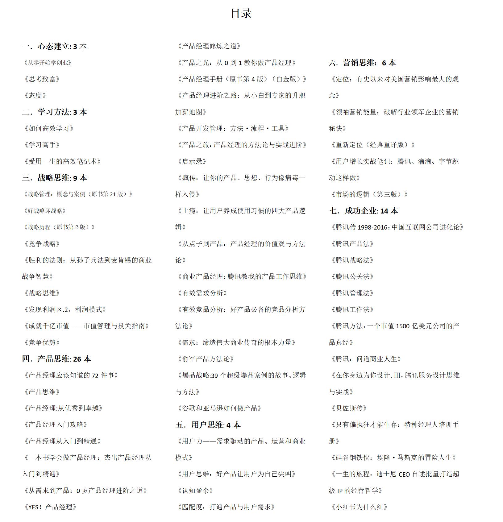 66本营销书籍,销售经理实用全书免费读