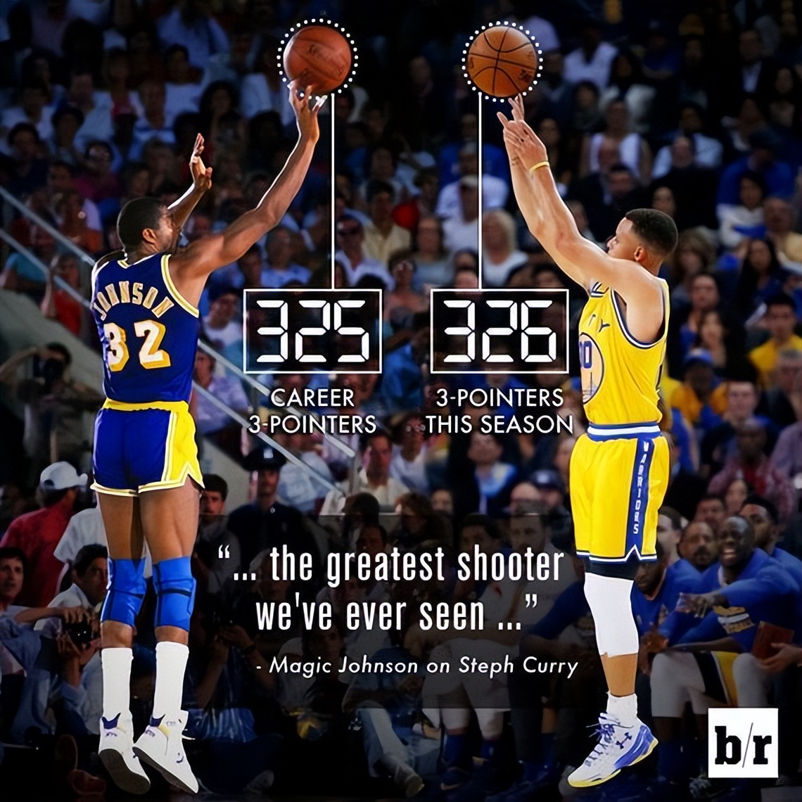 曾经球迷公认魔神皇佛鲨，如今小球时代五个位置最强球员都是谁？