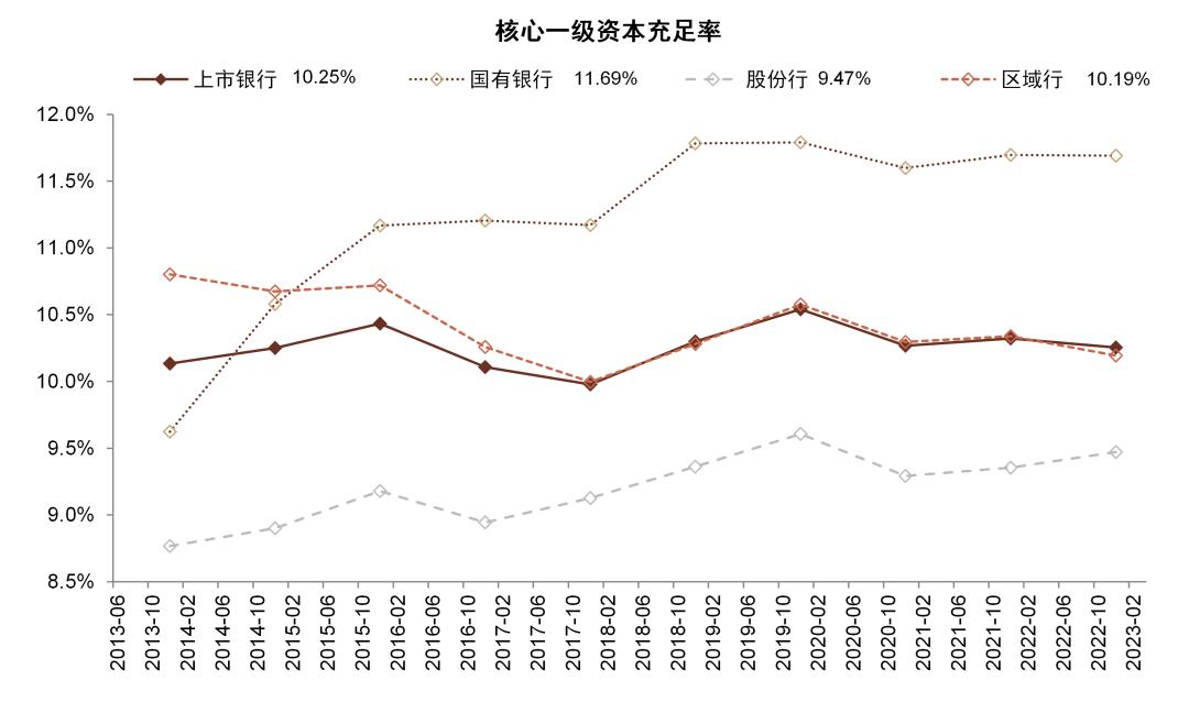 中金基本面存结构性趋势,中金最新分析报告