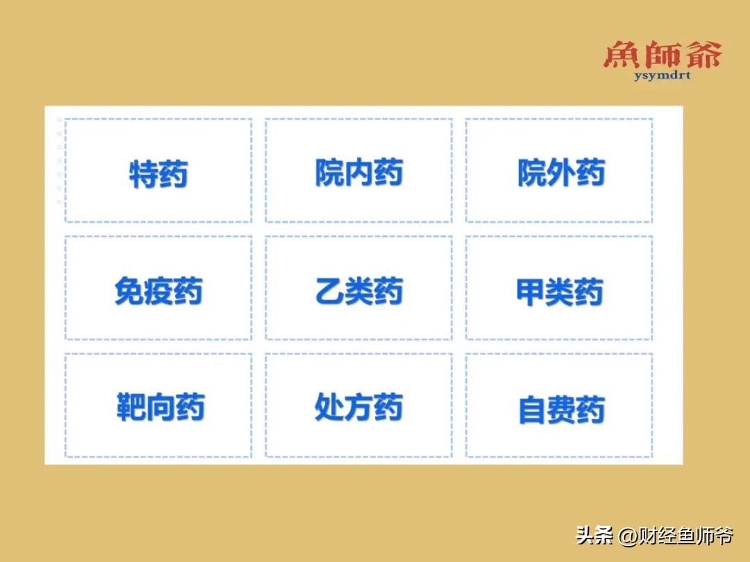 院外药之谜,院外靶向药为啥叫院外