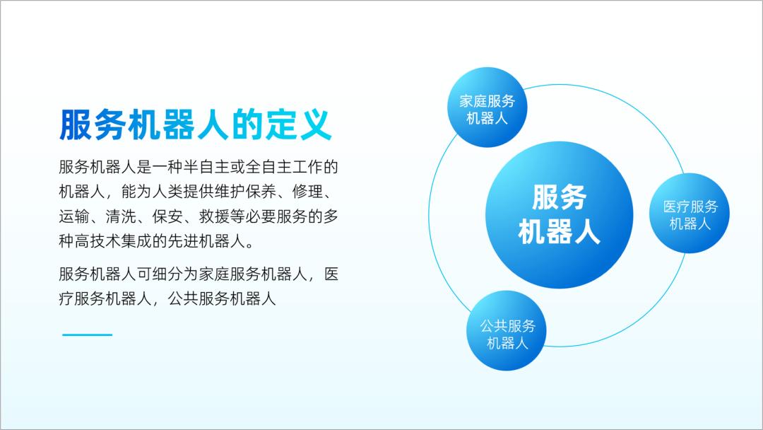 用一个圆做出ppt模板,一张图搞定整套ppt