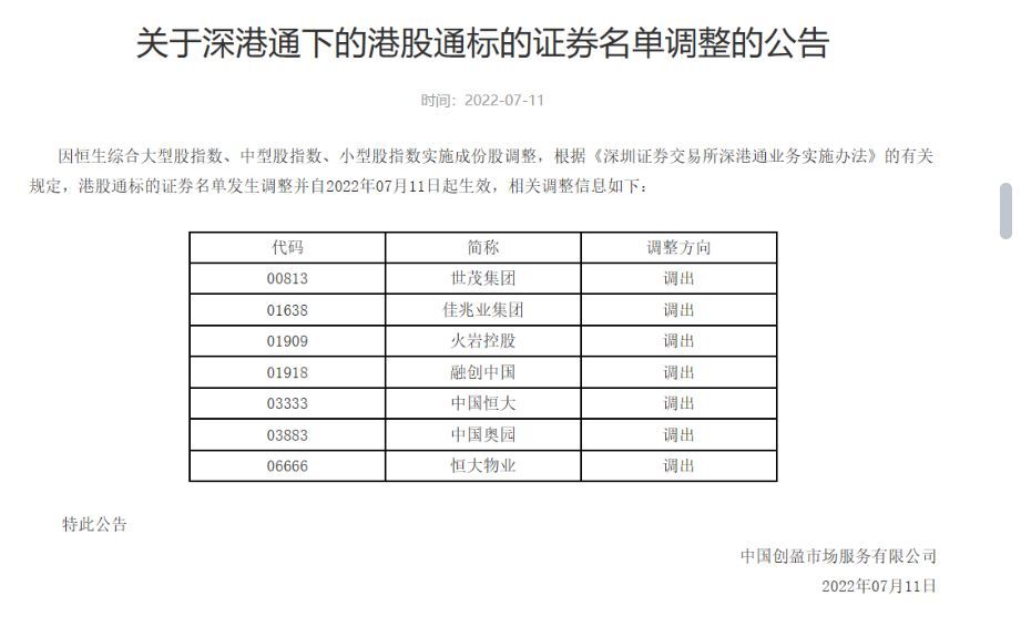 调出恒生综合指数和调出港股通,地产股被恒生指数剔除