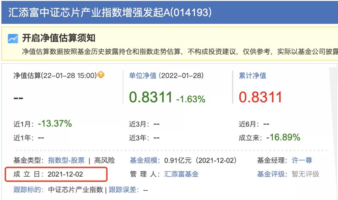 新旧基金哪个好一点,新基金老基金买哪个
